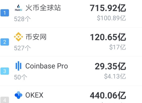 zb非小号交易所下载-zb非小号交易所安卓版下载v2.5-第1张图片-欧意下载